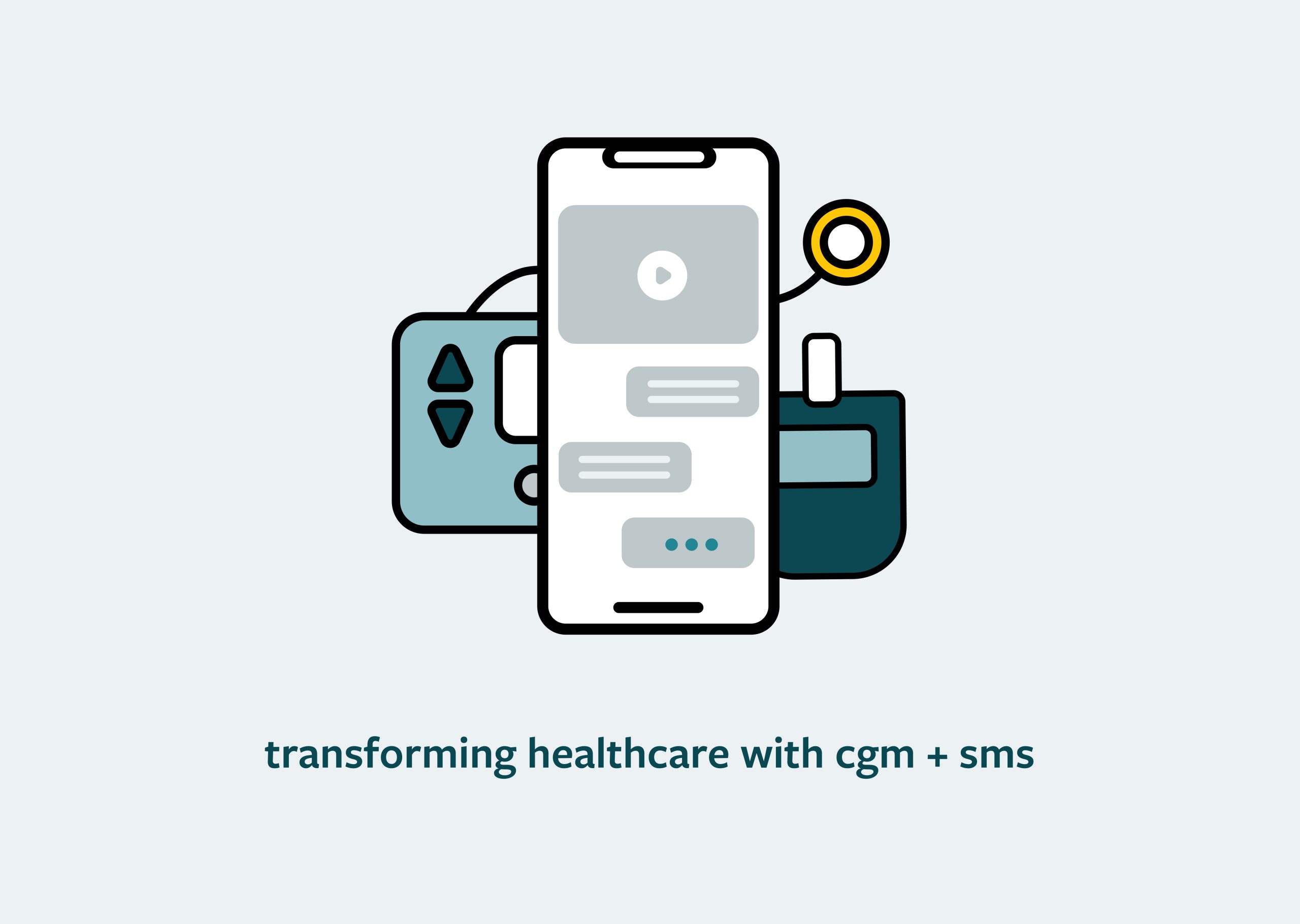 CGM SMS Reminders