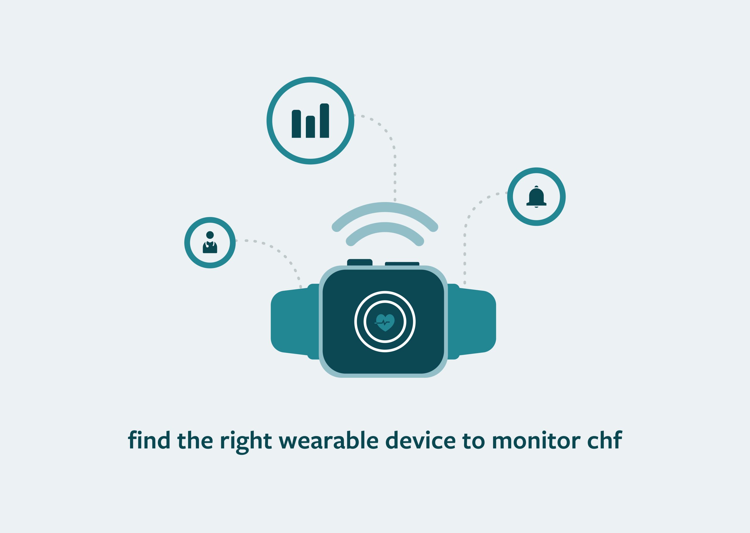 wearable devices