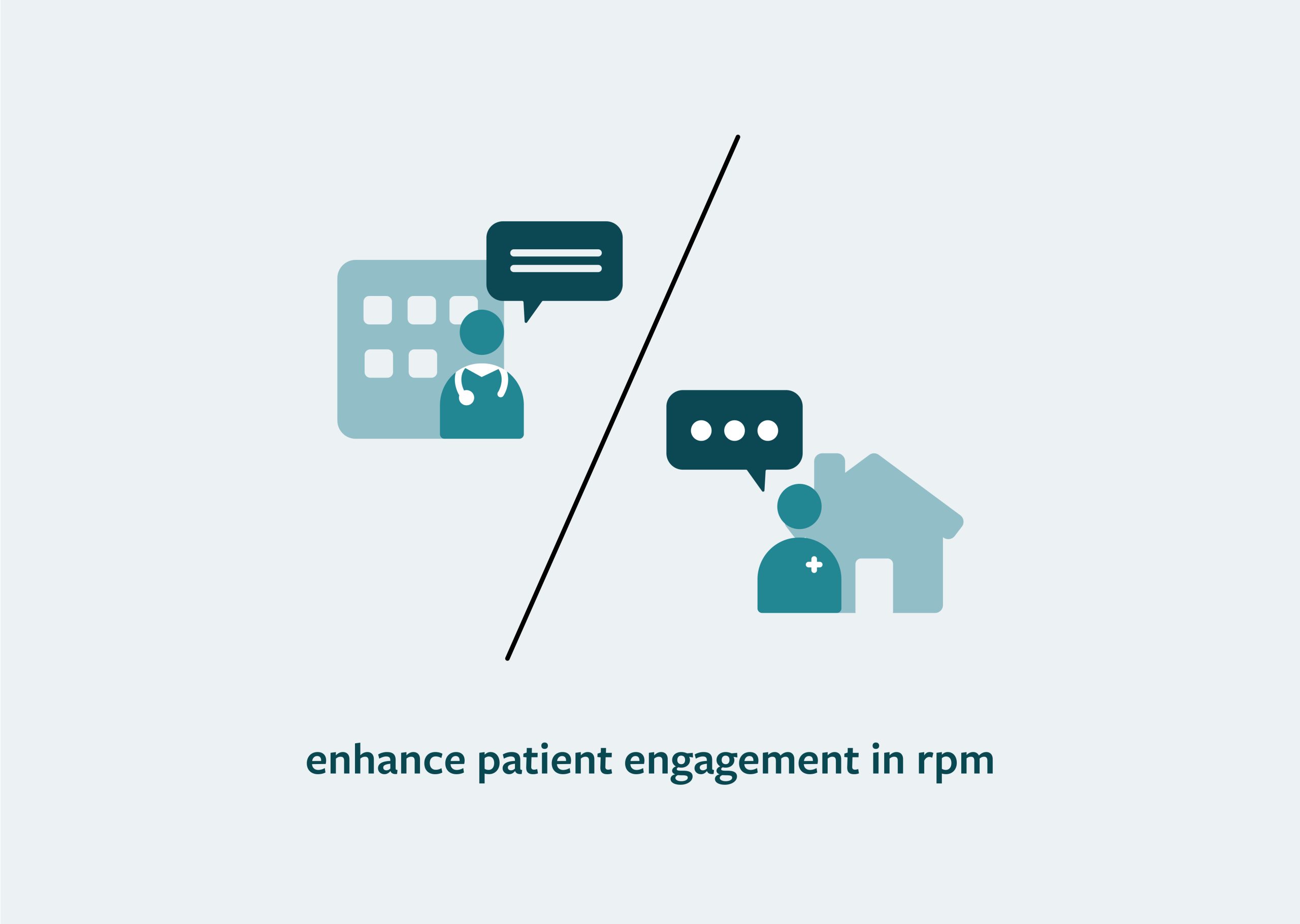 Patient engagement