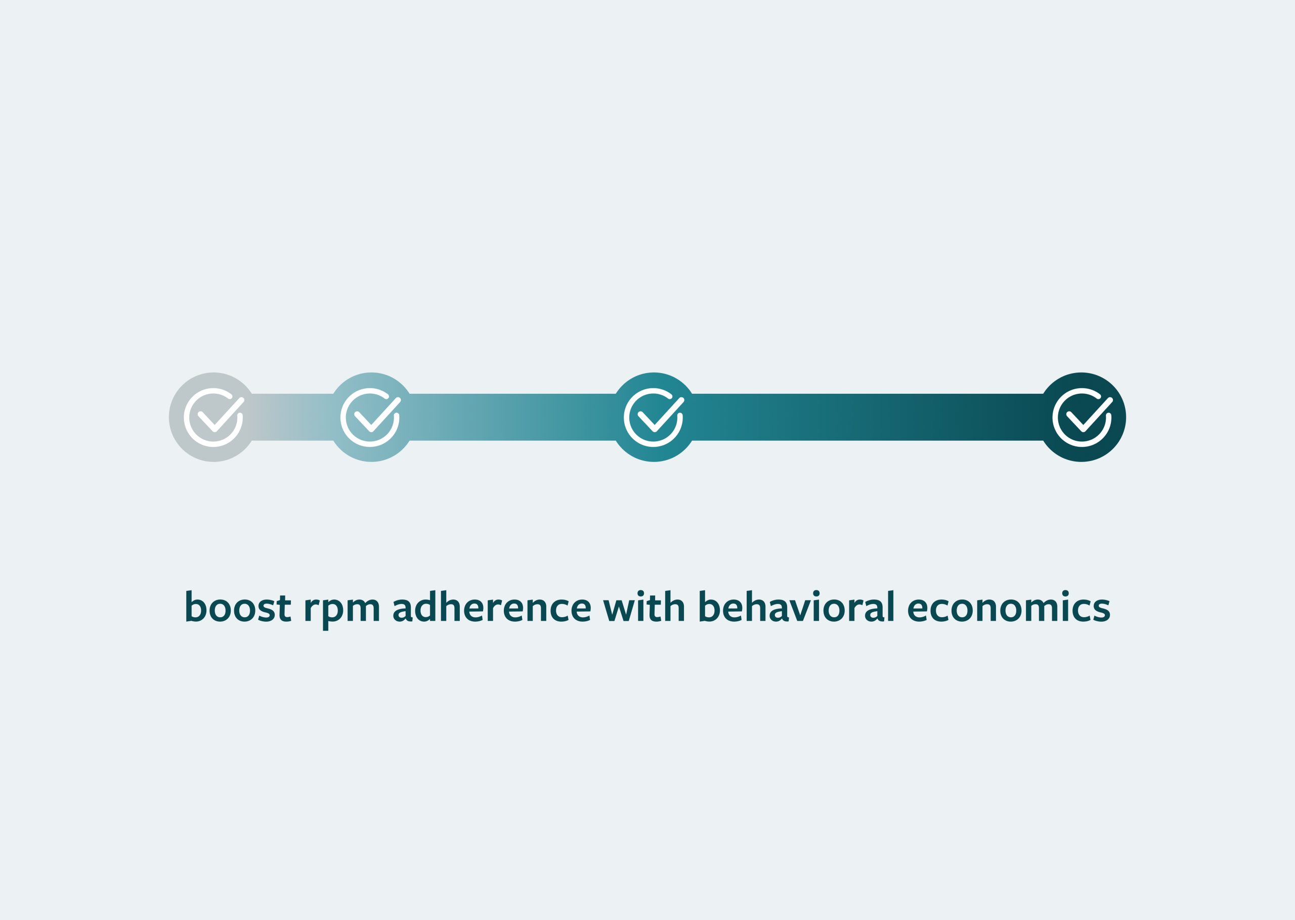 Behavioral Economics